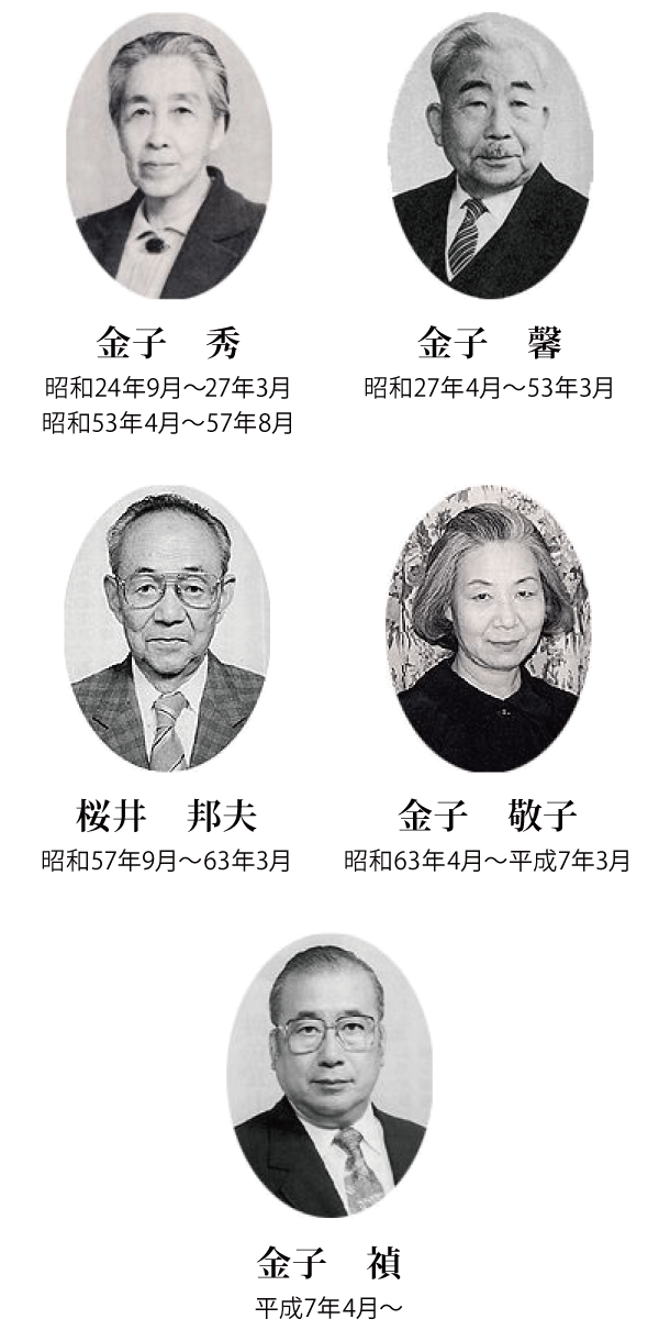 歴代園長紹介 歴代園長紹介